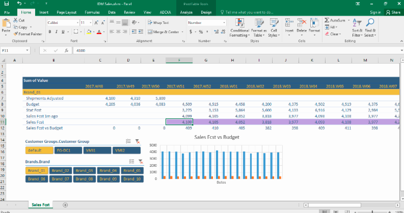 Excel Crackeado para PC Download Grátis Português PT-BR 2024